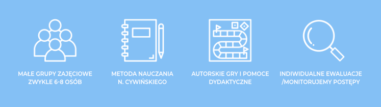 matematyka dla dzieci